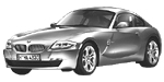 BMW E86 C1209 Fault Code